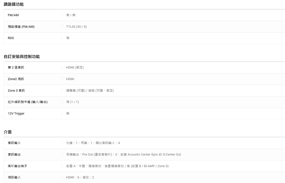 SONY索尼 STR-AN1000 - 詳情2