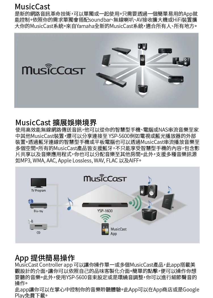 YAMAHA山葉 YSP-5600 - 詳情5