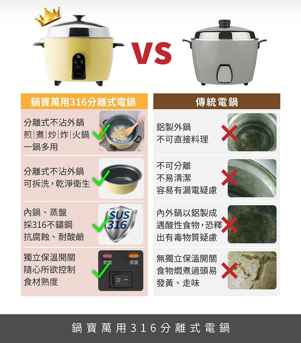 鍋寶 ER-1153YL-1 - 詳情7