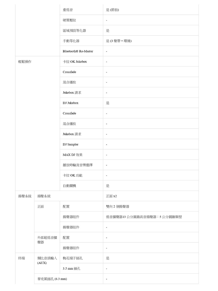 Panasonic國際牌 SC-UX100 - 詳情2