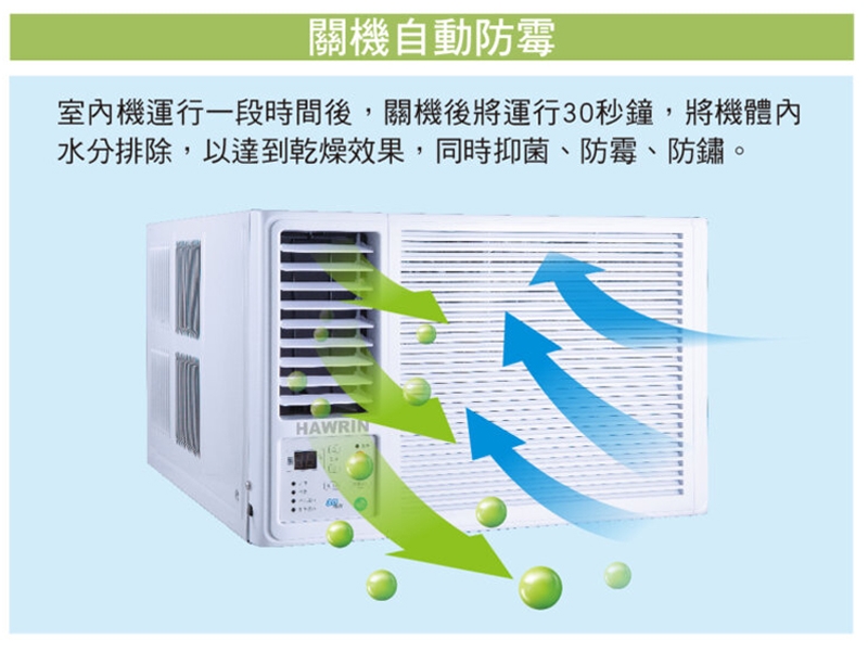 HAWRIN華菱 HANL-22KIGSH - 詳情7