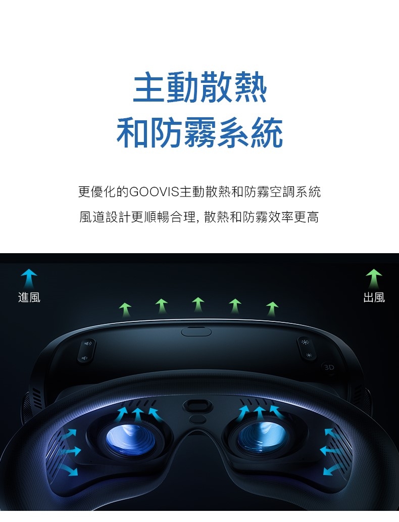 GOOVIS酷睿視 G3 MAX 3D - 詳情18