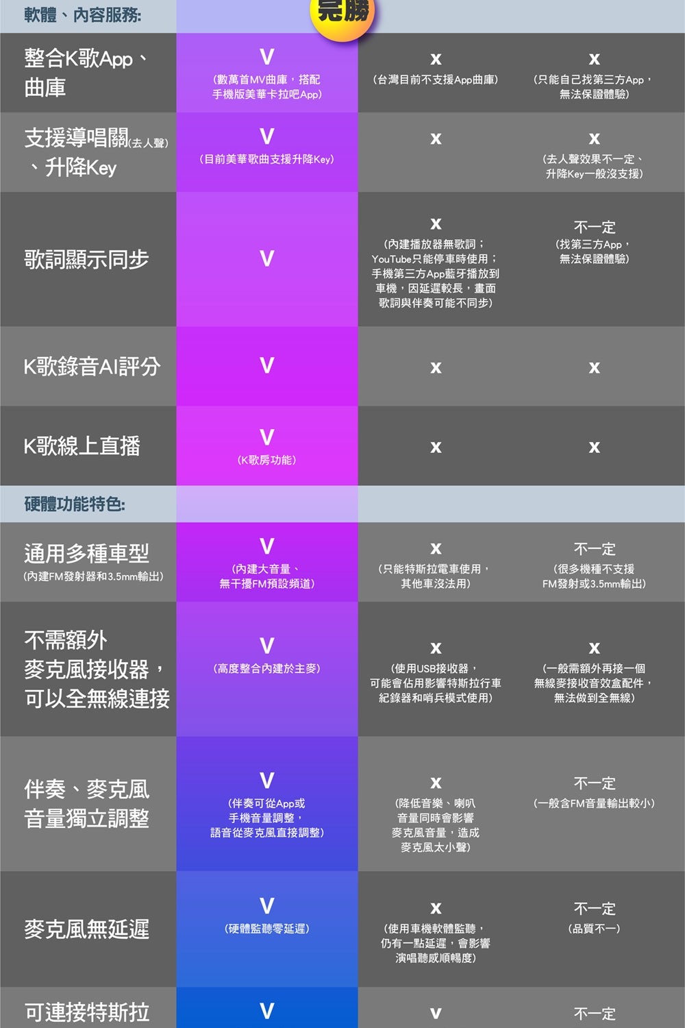 Kuro酷樂 TBM-110AB - 詳情5