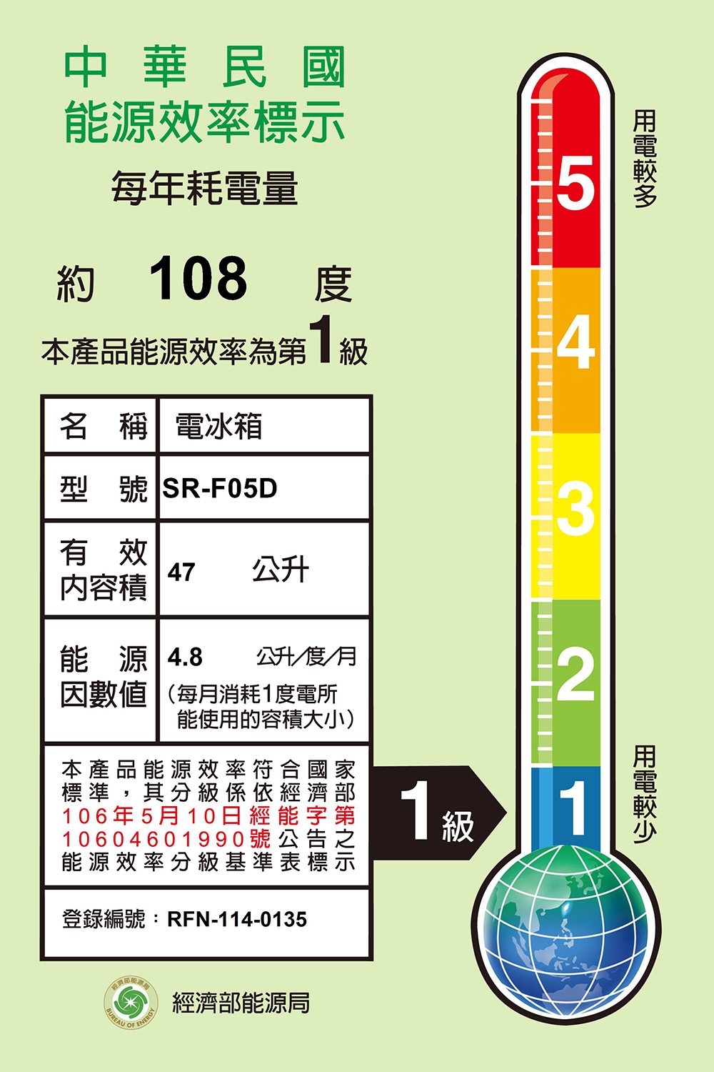 【現金價請看標籤】SAMPO聲寶 47公升一級變頻獨享系列單門小冰箱 SR-F05D 只送不裝