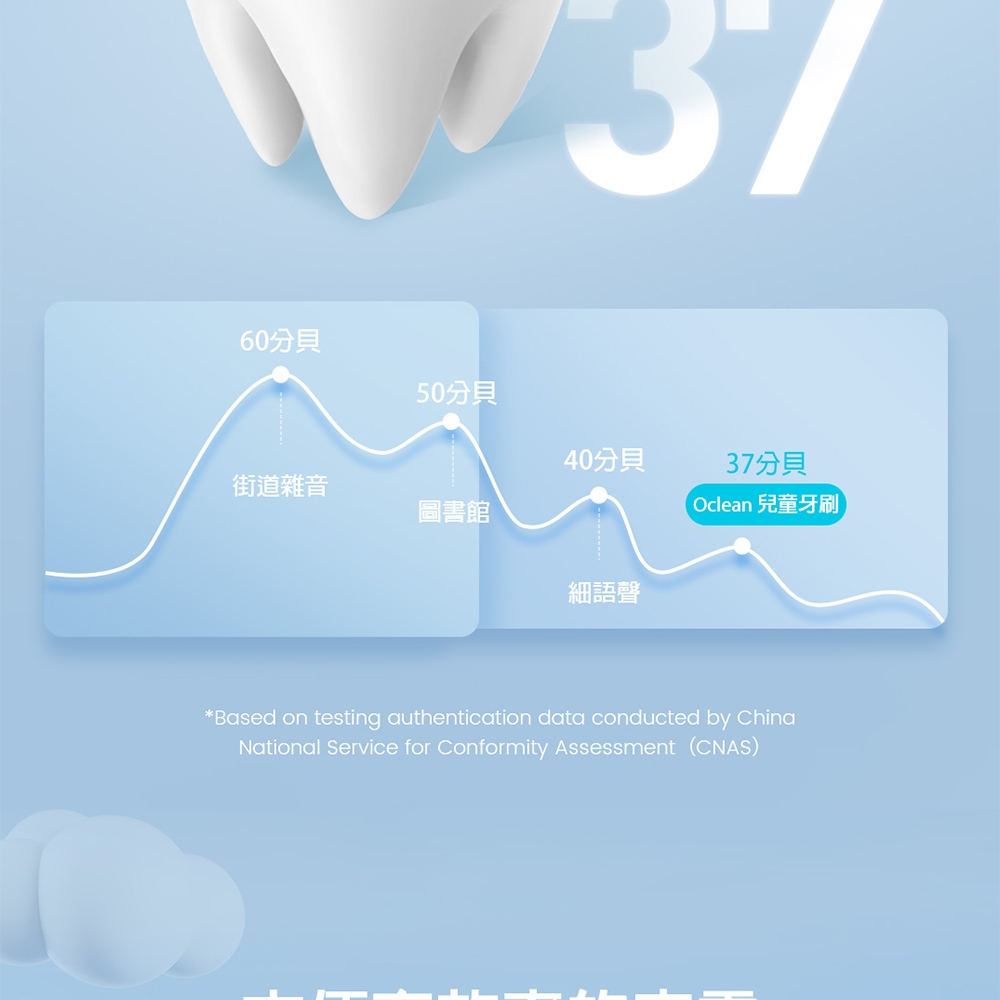 Oclean歐可林 KIDS - 詳情5