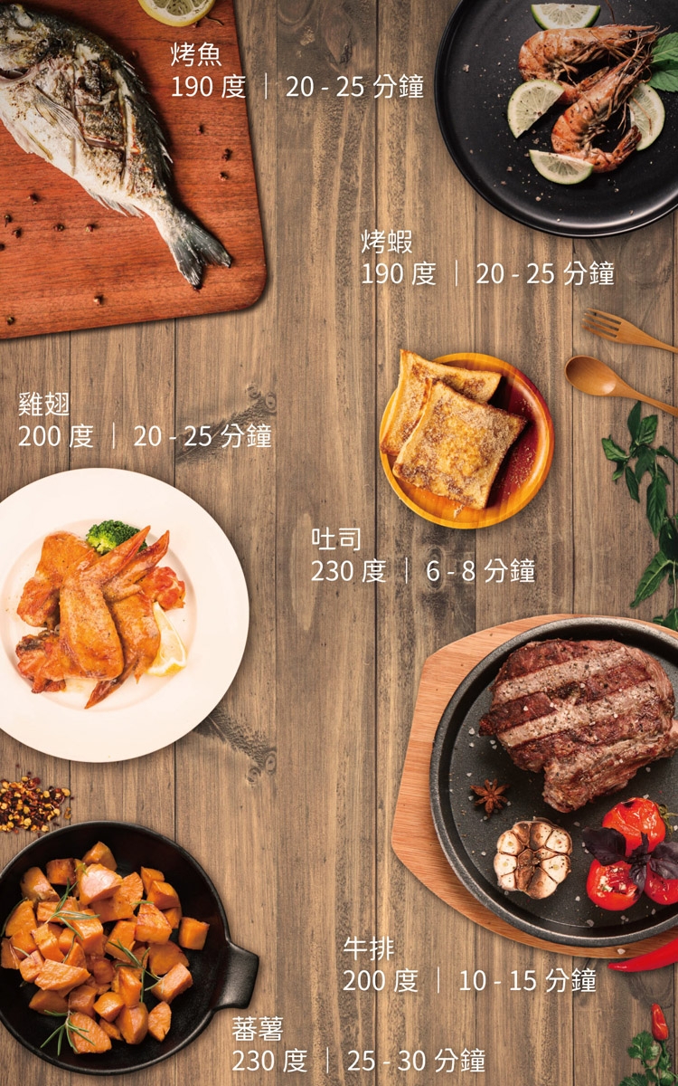 AIWA愛華 AK-DKX110 - 詳情4