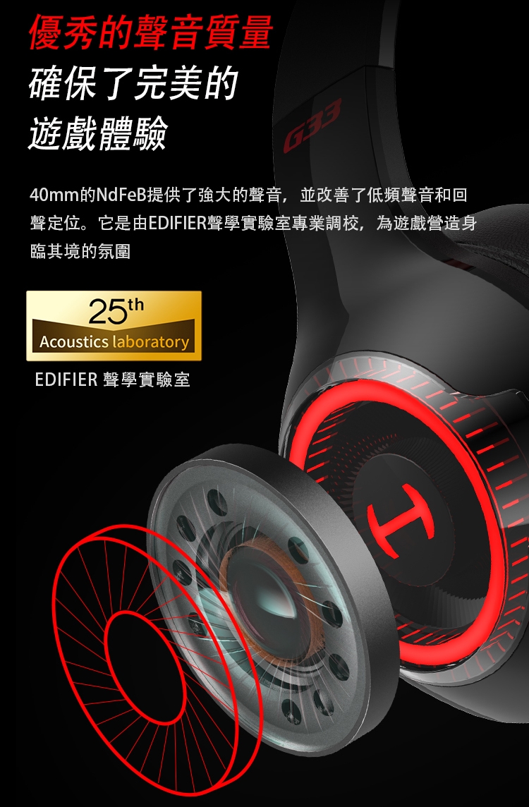 Edifier漫步者 G33 - 詳情6