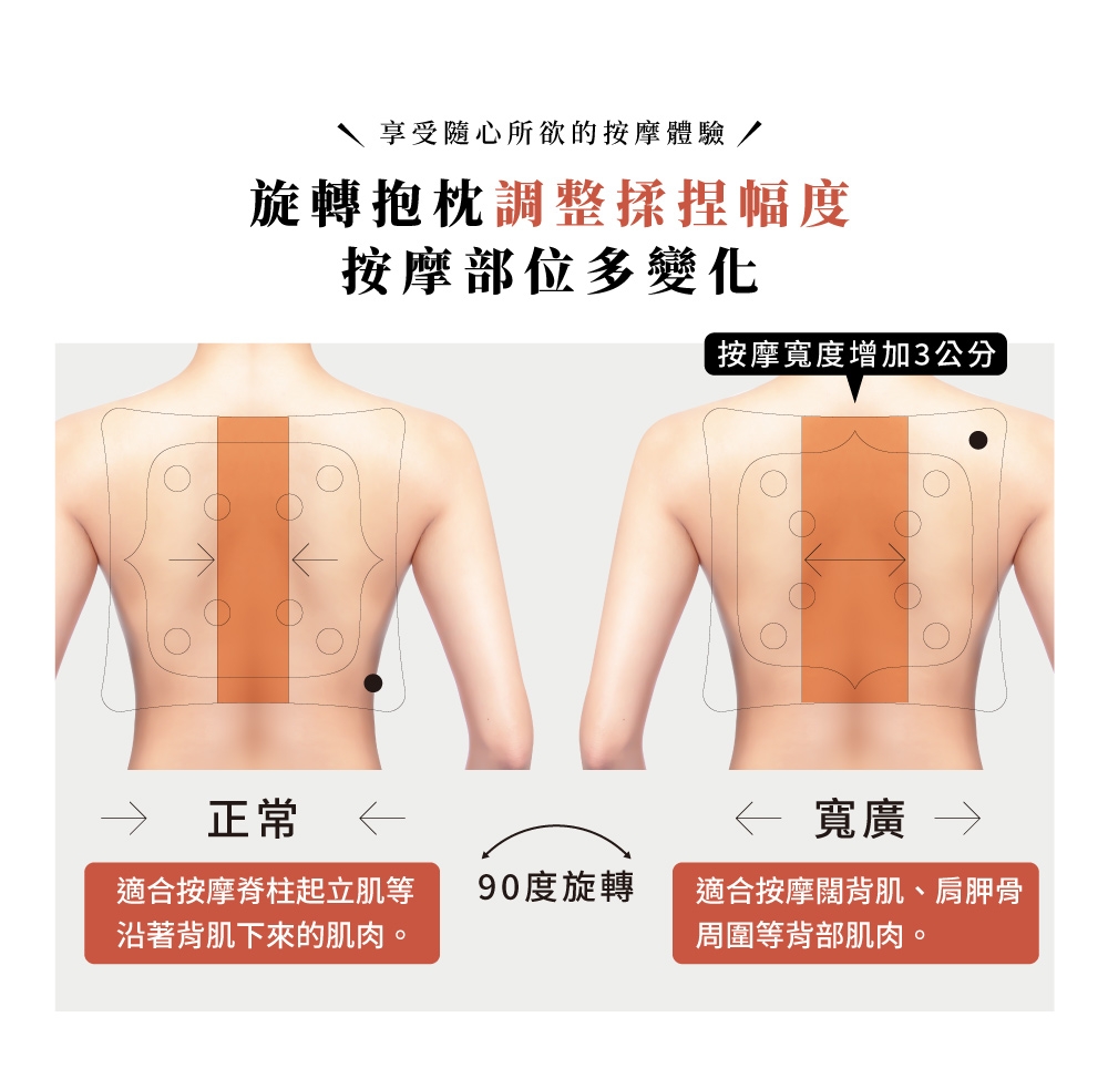 Lourdes日本 AX-HC319 - 詳情4