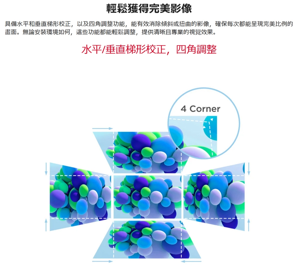 ViewSonic優派 LS630HD - 詳情3