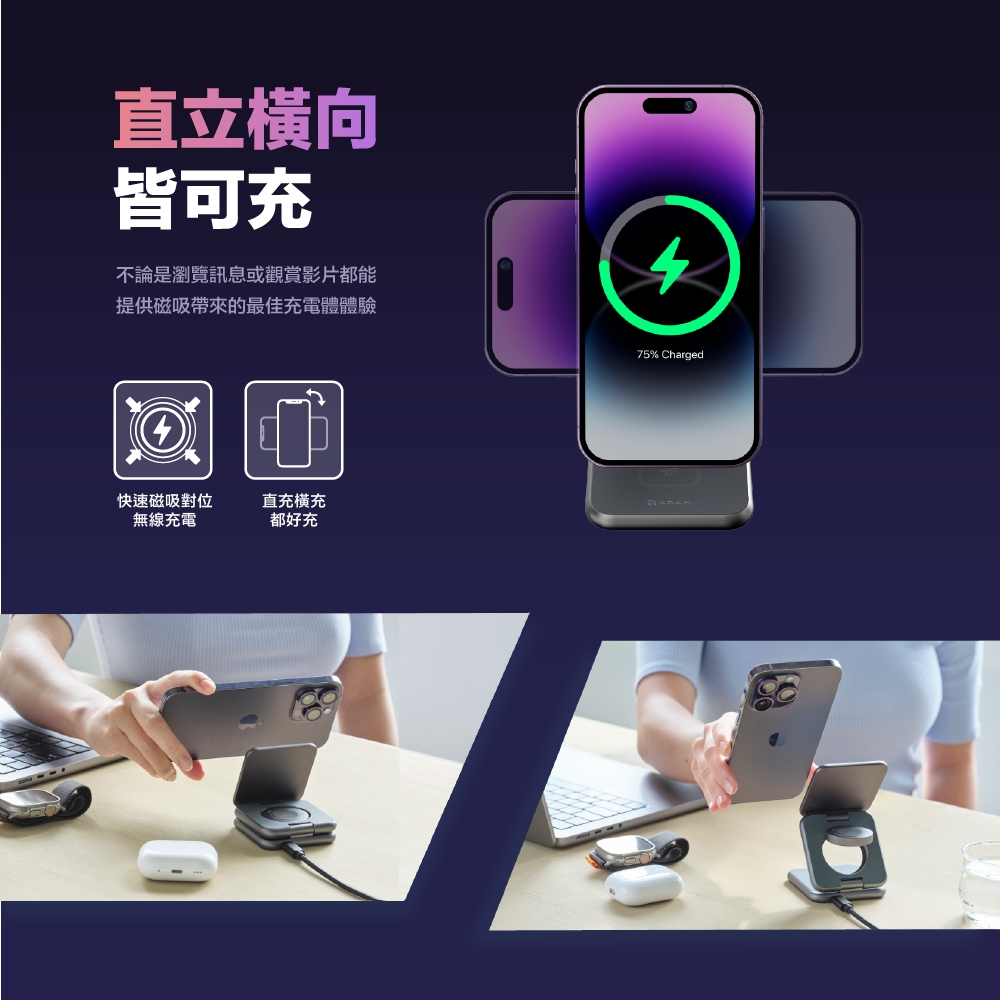 ADAM亞果元素 Mag 3 - 詳情5