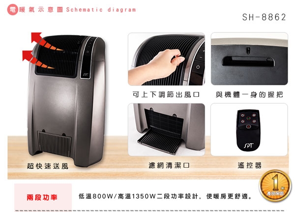 尚朋堂 SH-8862 - 詳情3