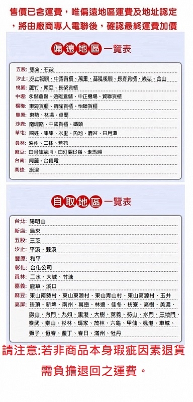 PENNY PP-120 - 詳情9