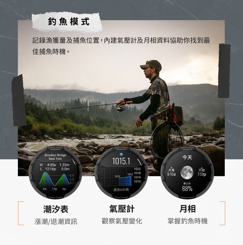Garmin Instinct 3 Amoled - 詳情6