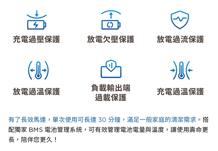 Bissell 2832T - 詳情12