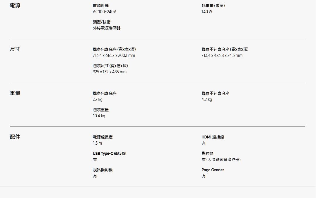 SAMSUNG三星 S32DM803UC - 詳情3