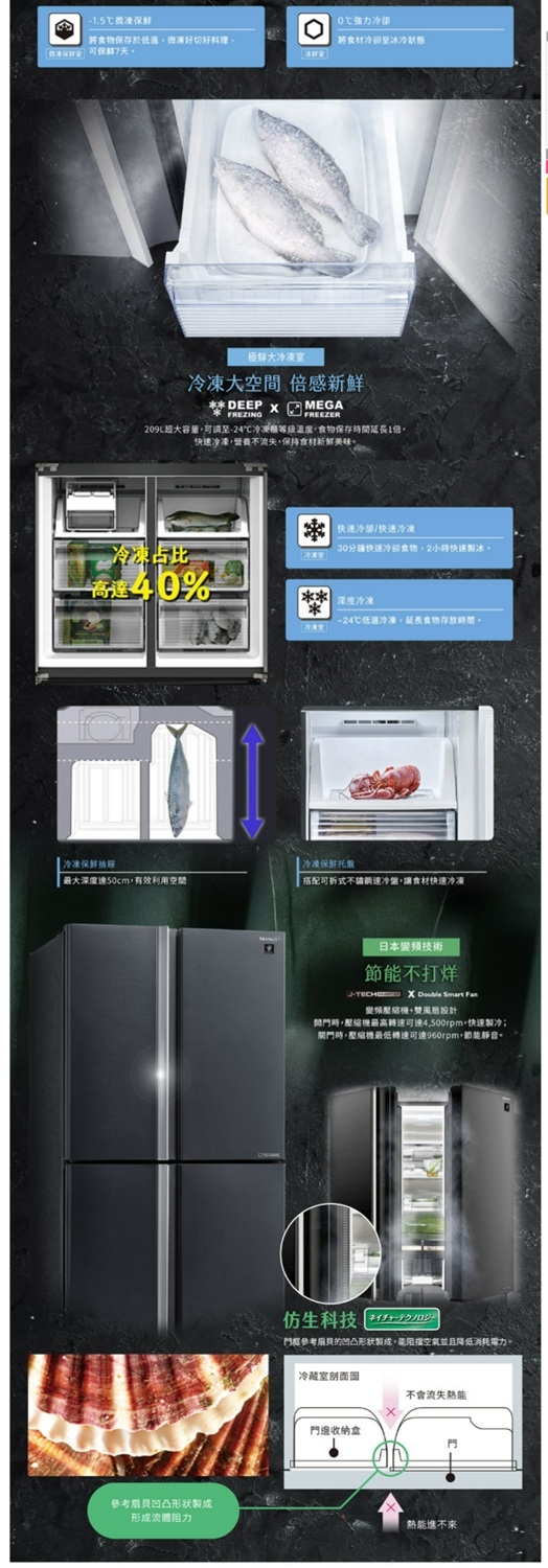 SHARP夏普 SJ-DF53F-SL - 詳情3