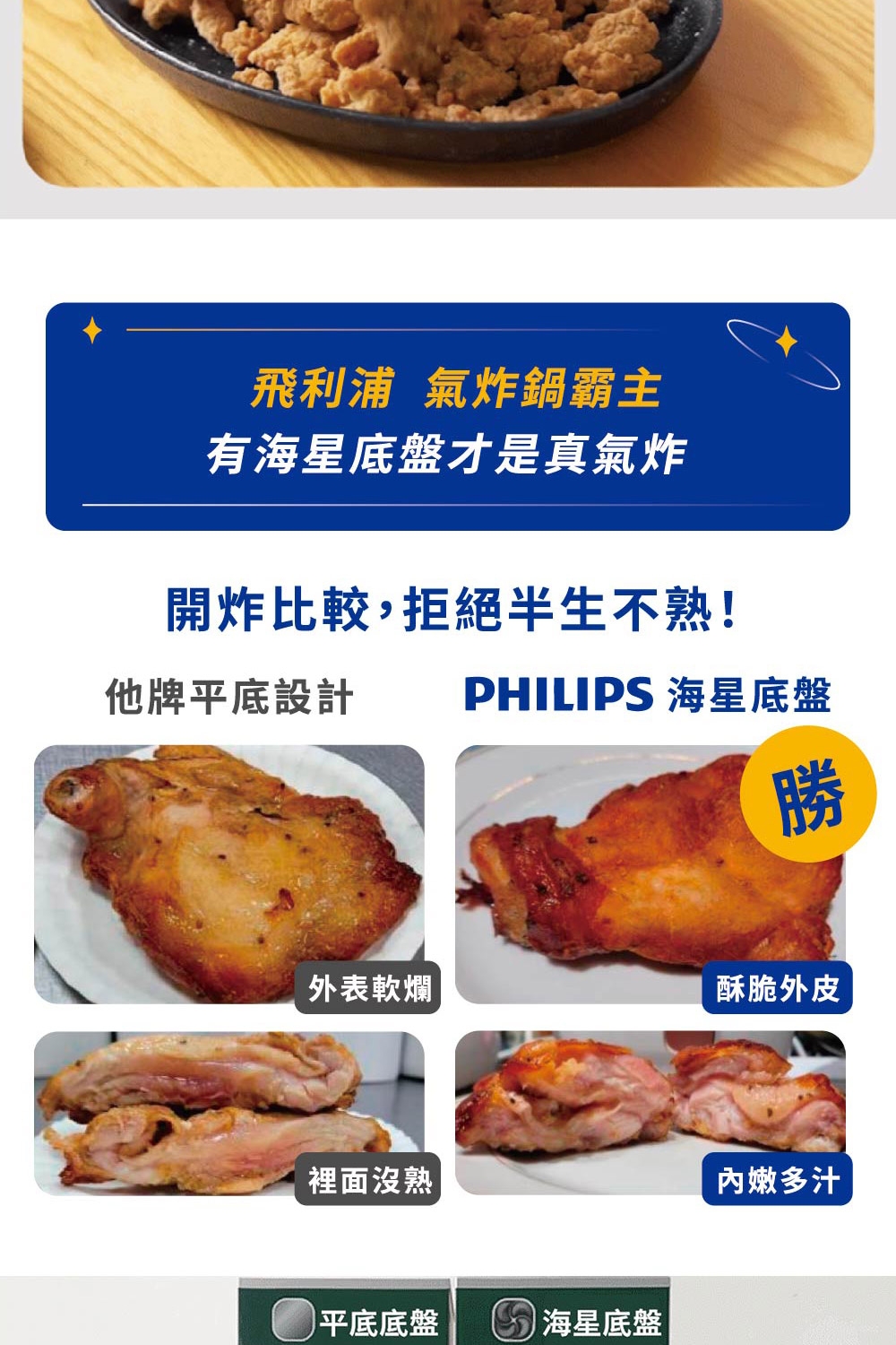 PHILIPS飛利浦 NA221 - 詳情8