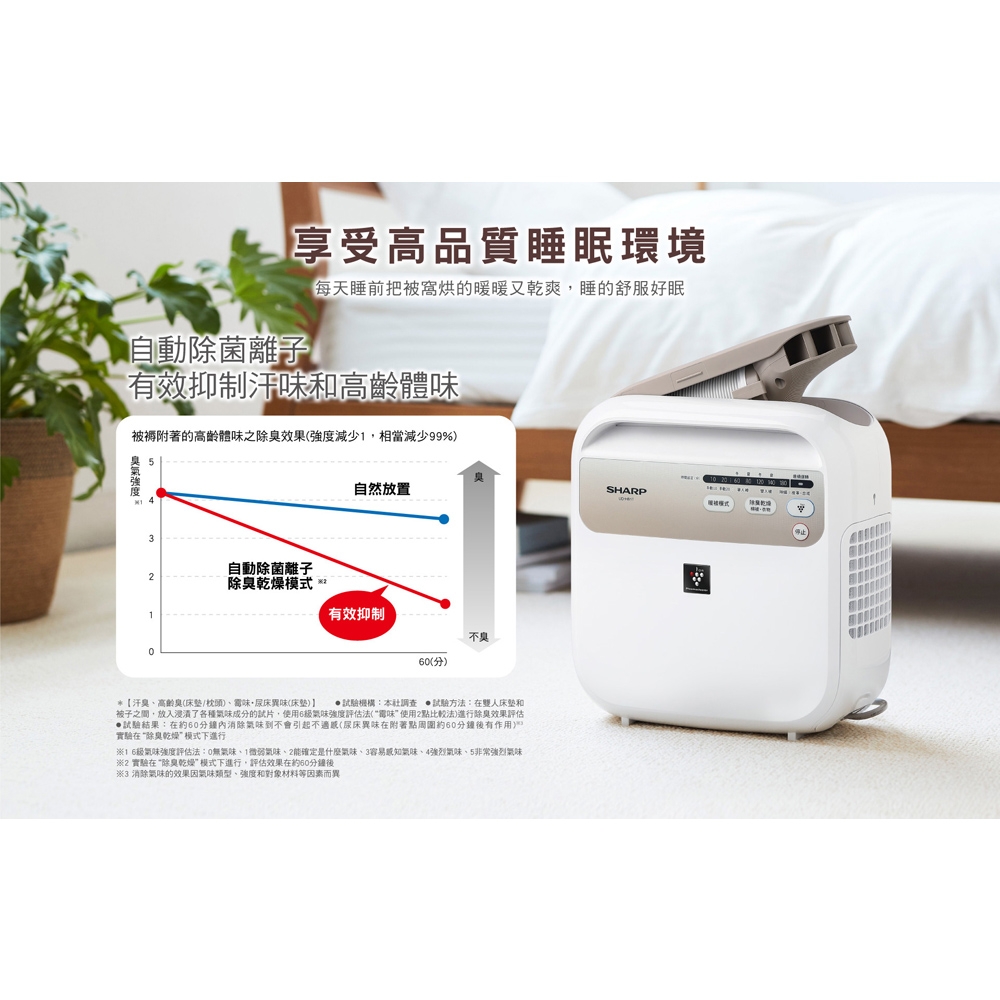 SHARP夏普 UD-HB1T-W - 詳情3
