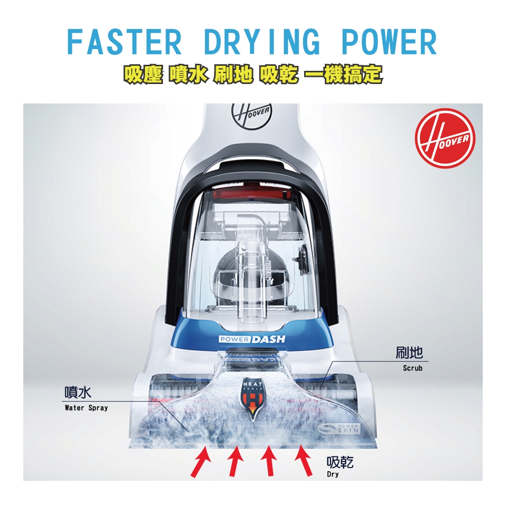 Dirt Devil Hoover Powerdash - 詳情3