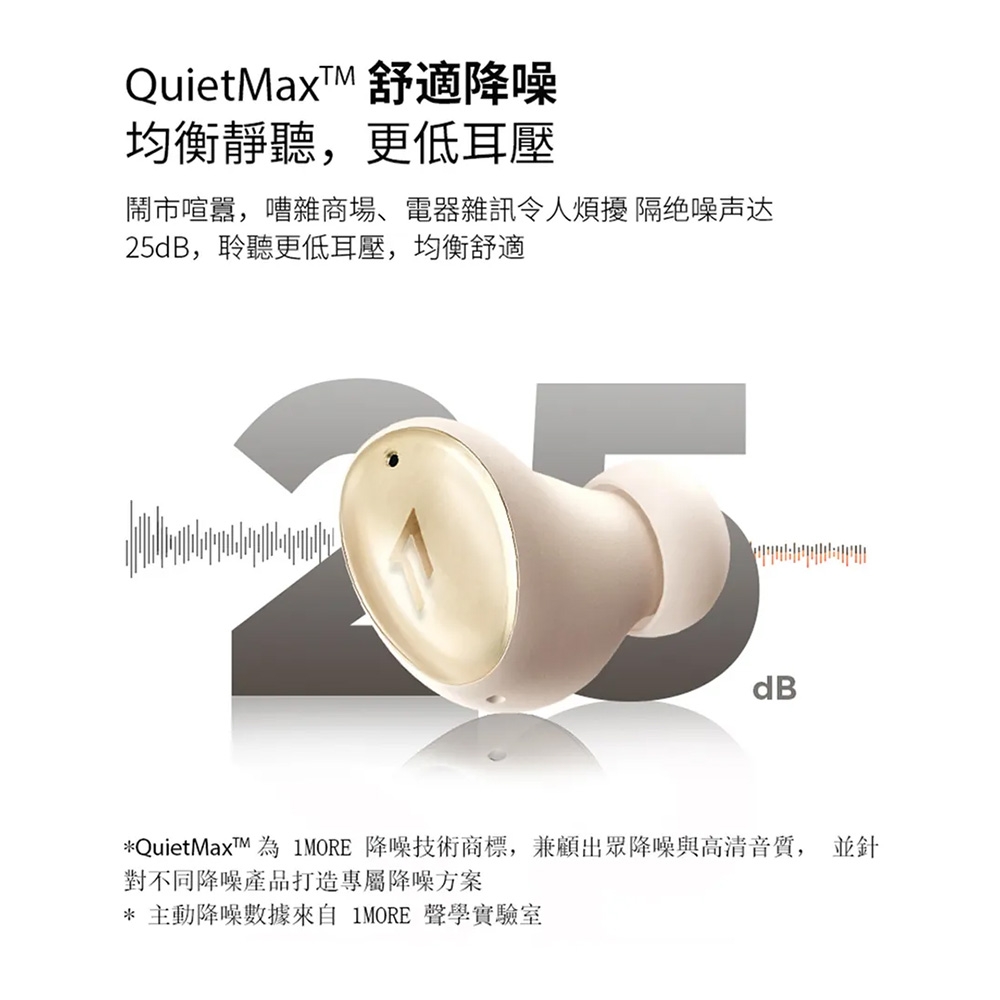 1MORE Color Buds 2 - 詳情4