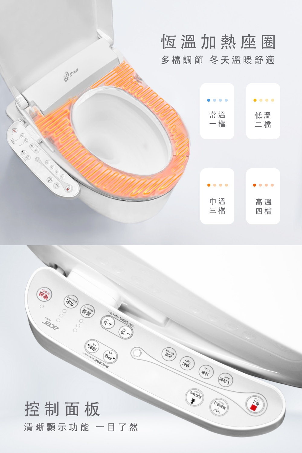 Acer Gadget US-200A - 詳情8