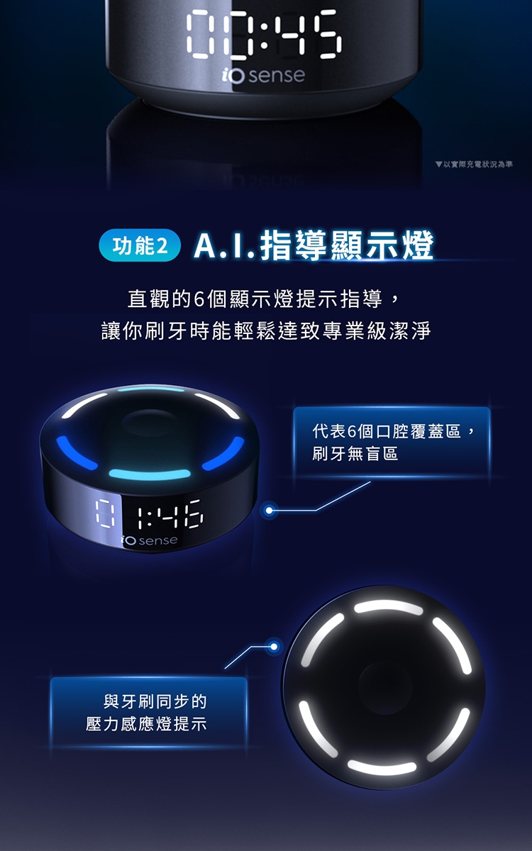 BRAUN德國百靈 Oral-B-iO10 - 詳情2