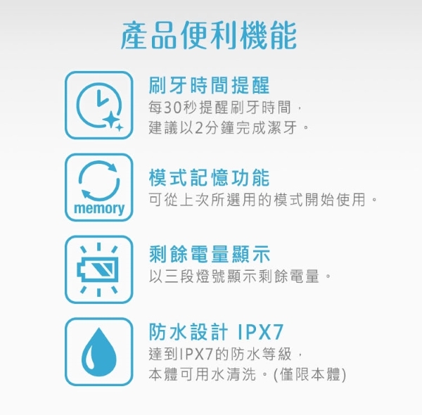 Panasonic國際牌 EW-DA44 - 詳情7