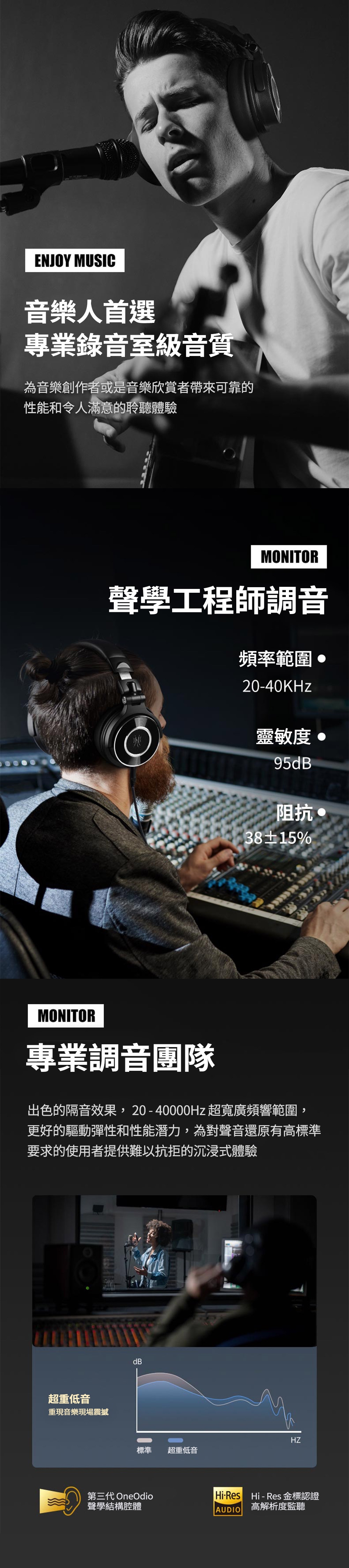 OneOdio Monitor 60 - 詳情4
