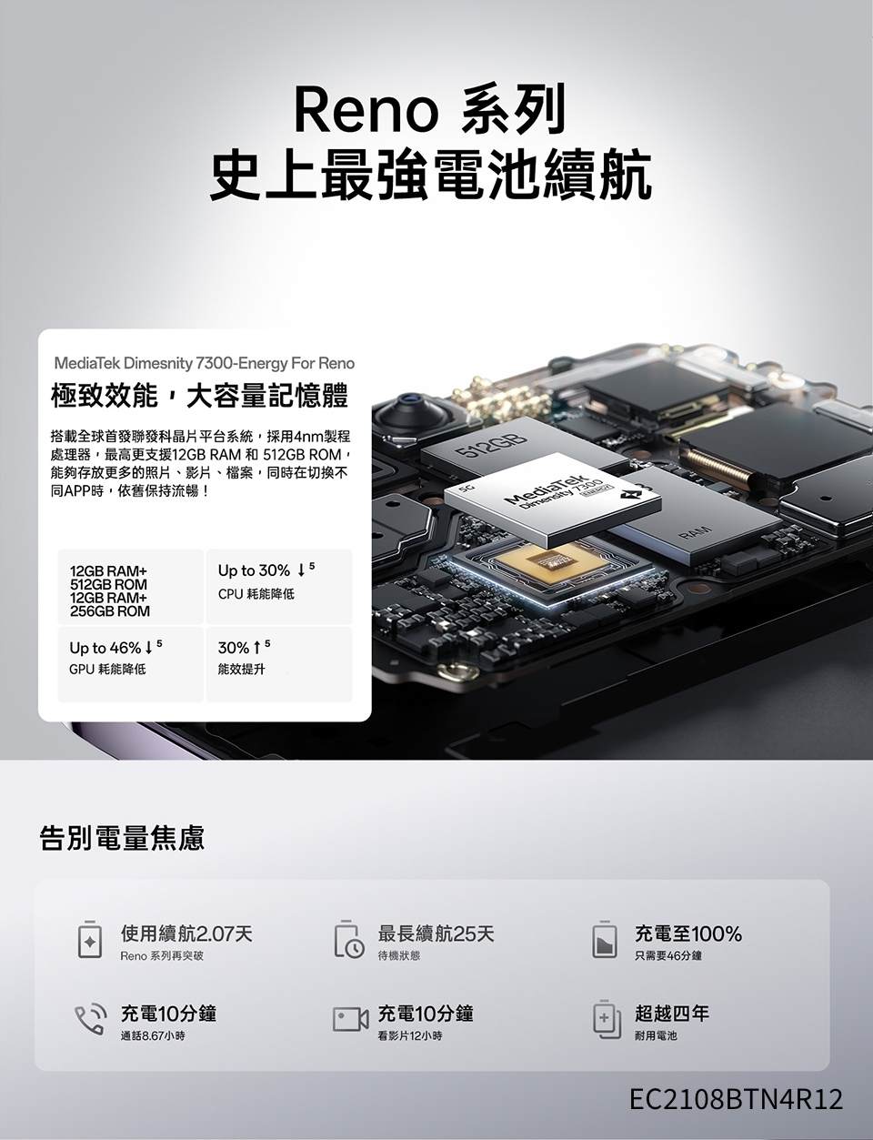 OPPO Reno 12 - 詳情8