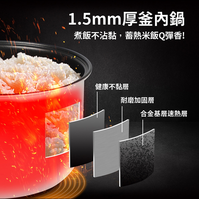 TECO東元 XYFYC061 - 詳情9