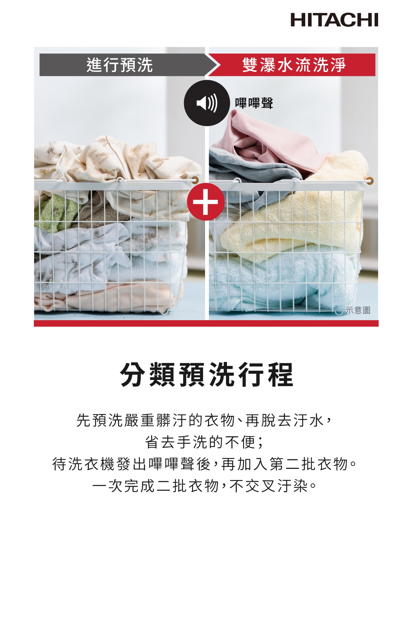 HITACHI日立 SF-170ZHV - 詳情6