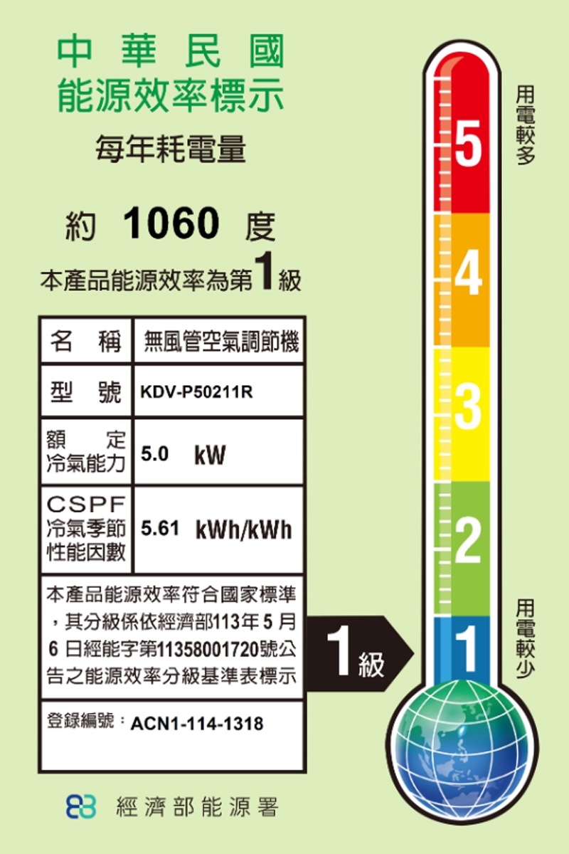 KOLIN歌林 KDV-P50211R - 詳情2