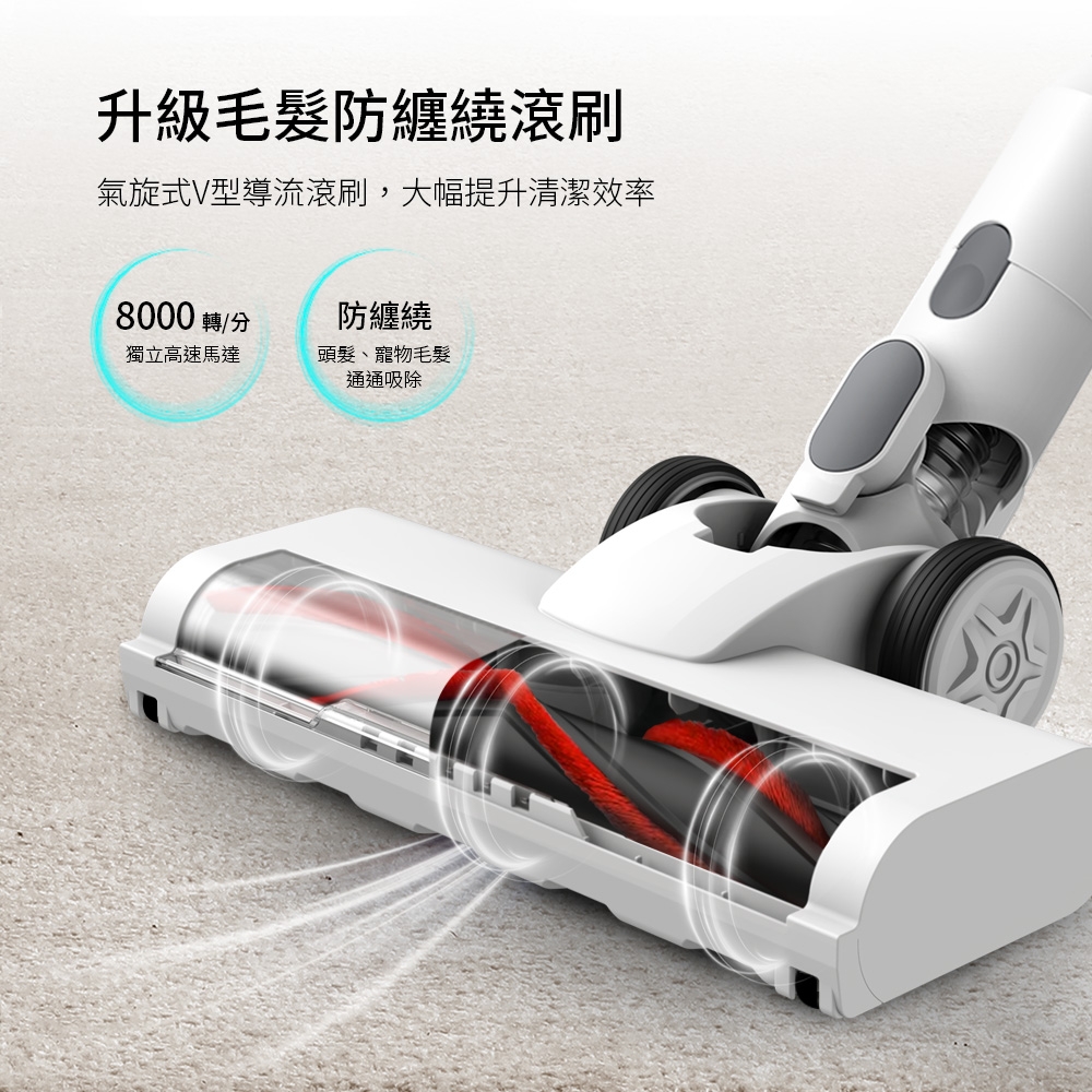 DIKE HCF130 - 詳情3