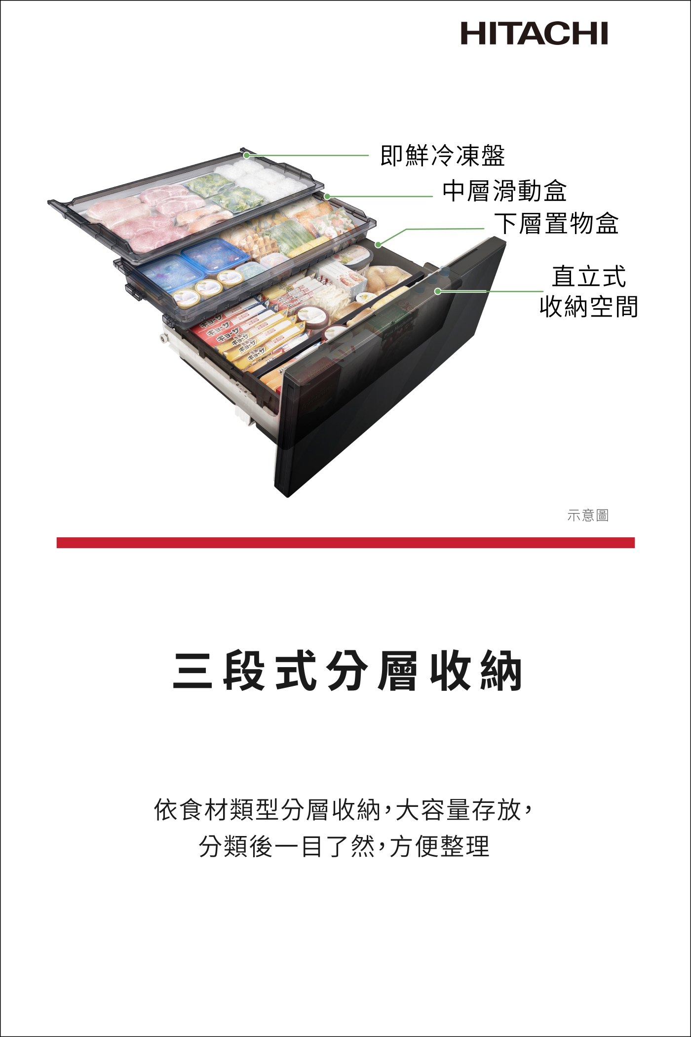 HITACHI日立 RGG670TJ - 詳情8