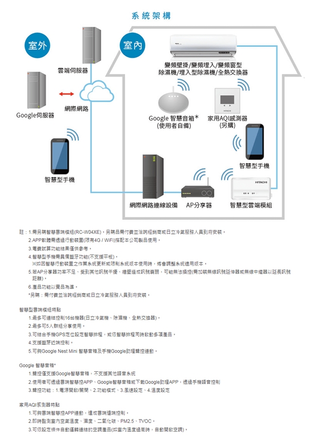 HITACHI日立 RA-40NR - 詳情6
