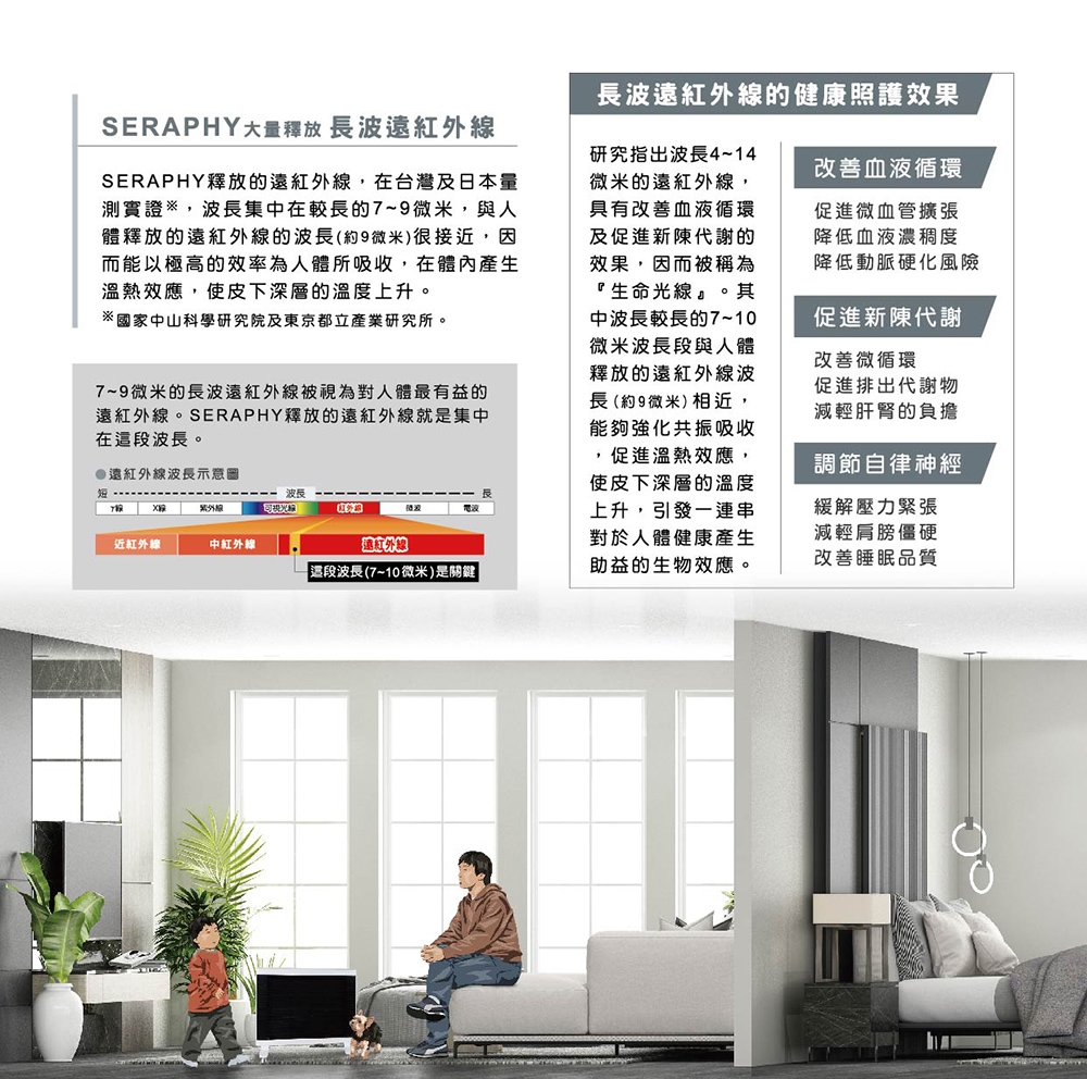 HELLER嘉儀 MHS-1201 - 詳情3