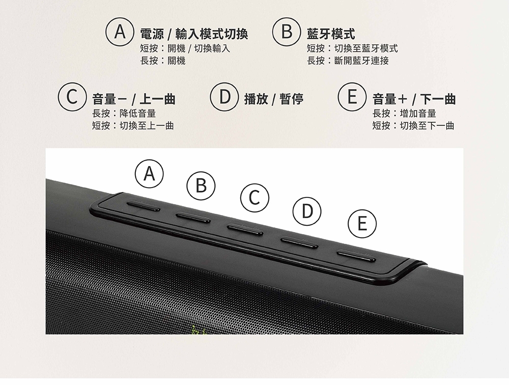 AIWA愛華 JBX-025 - 詳情4