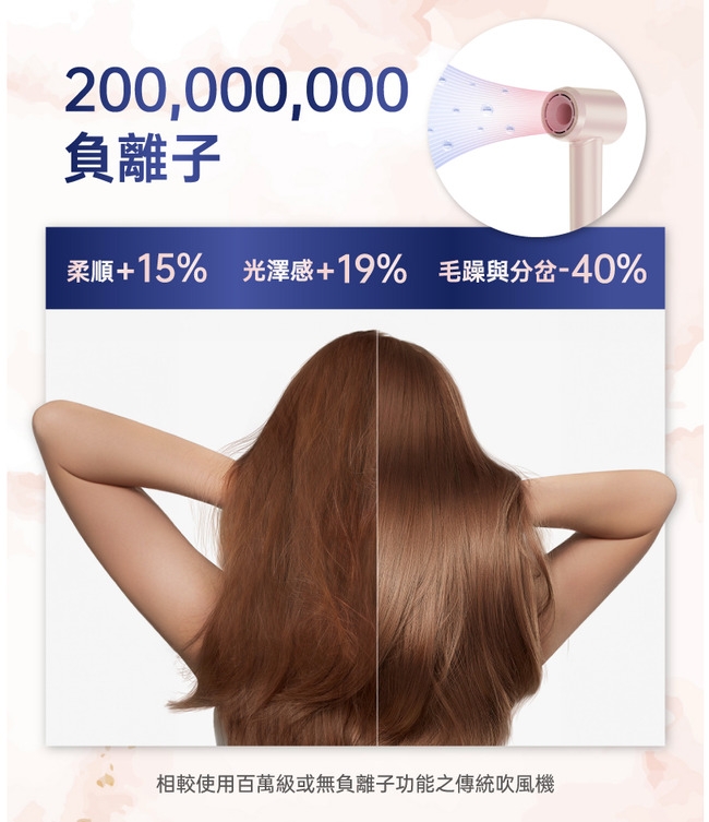 Laifen徠芬 Swift Premium - 詳情8