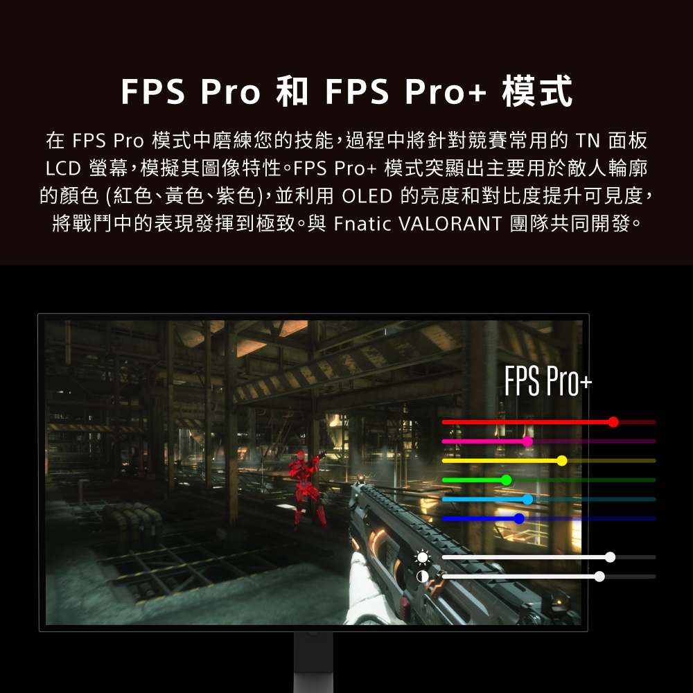 SONY索尼 M10S - 詳情4