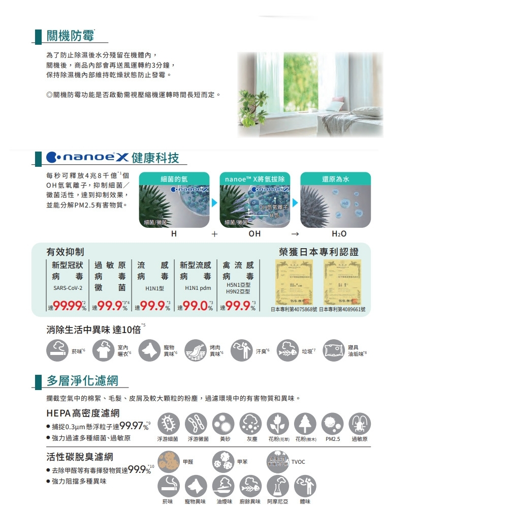 Panasonic國際牌 F-YV32 - 詳情8