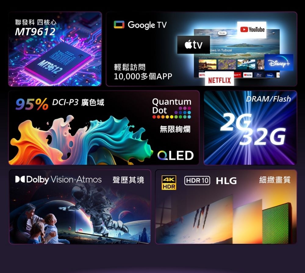 PHILIPS飛利浦 55PQT8169 - 詳情10