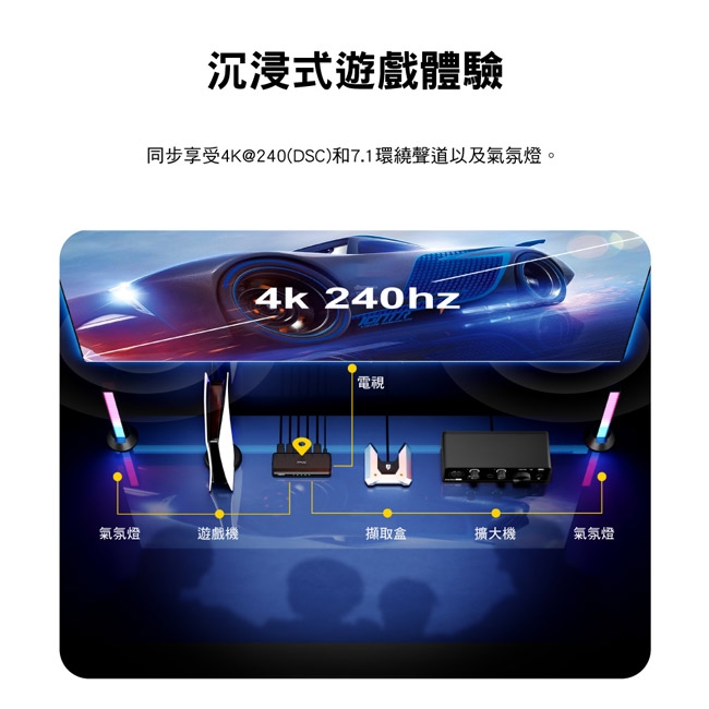 PX大通 HD2-140X - 詳情6