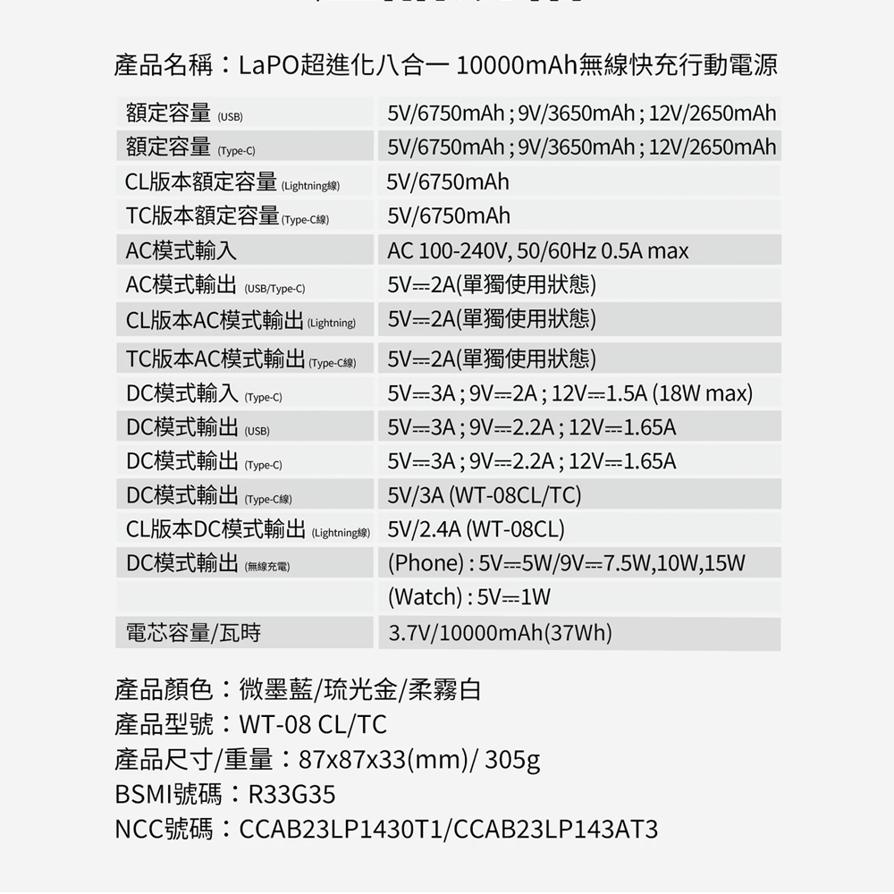 Lapo WT-08 - 詳情7