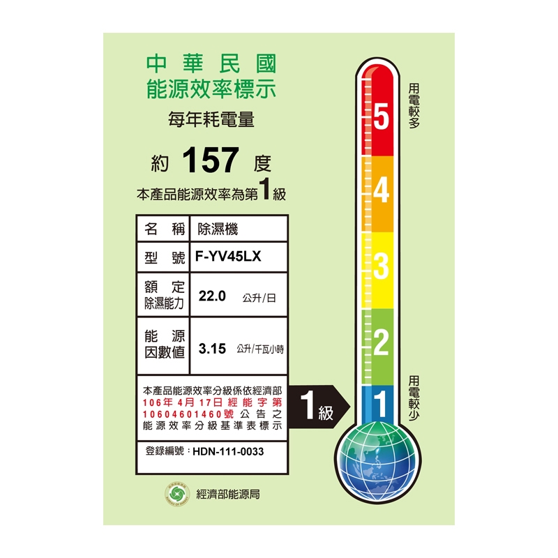 Panasonic國際牌 F-YV45LX - 詳情3