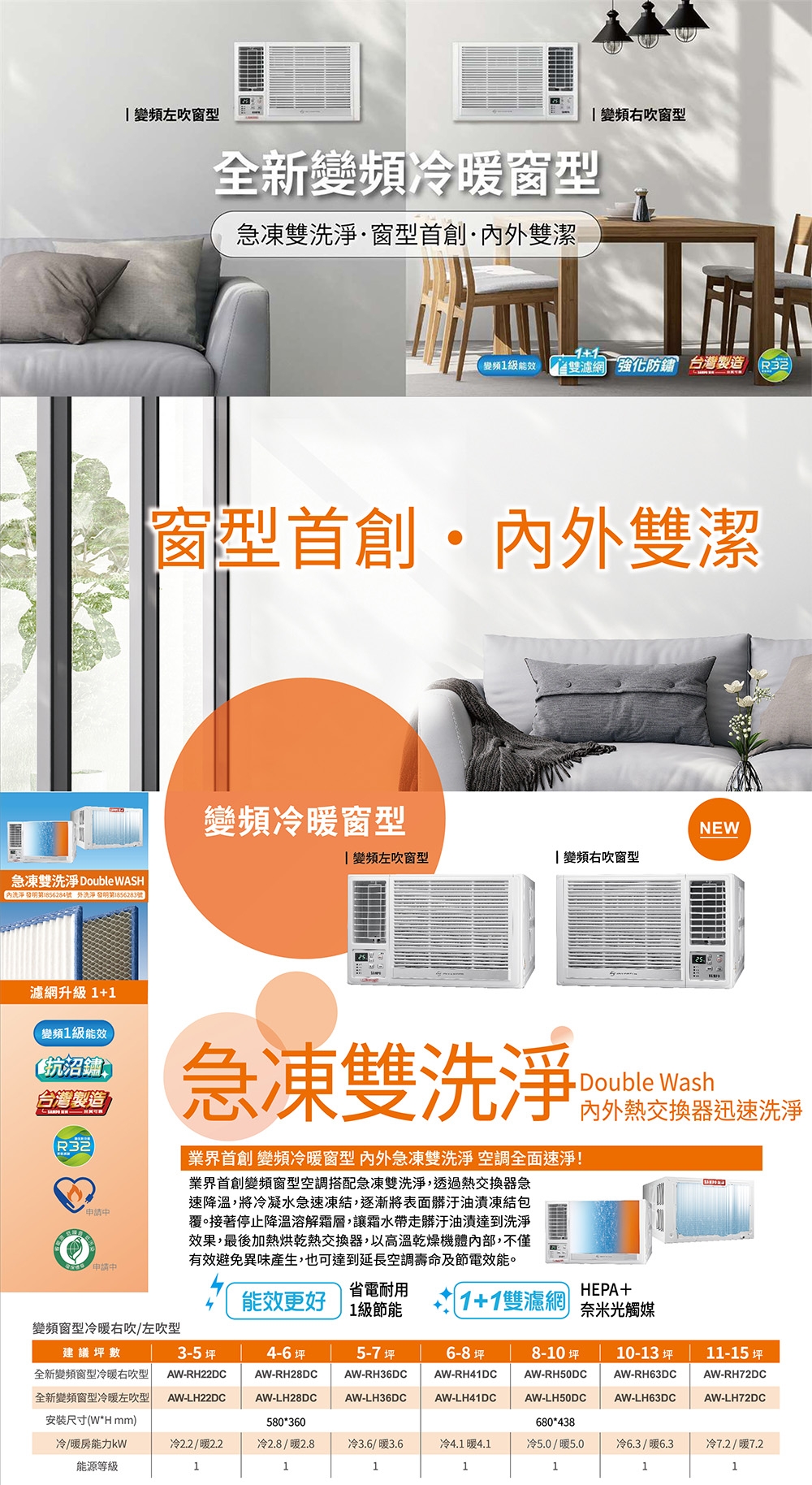 SAMPO聲寶 AW-LH50DC - 詳情3