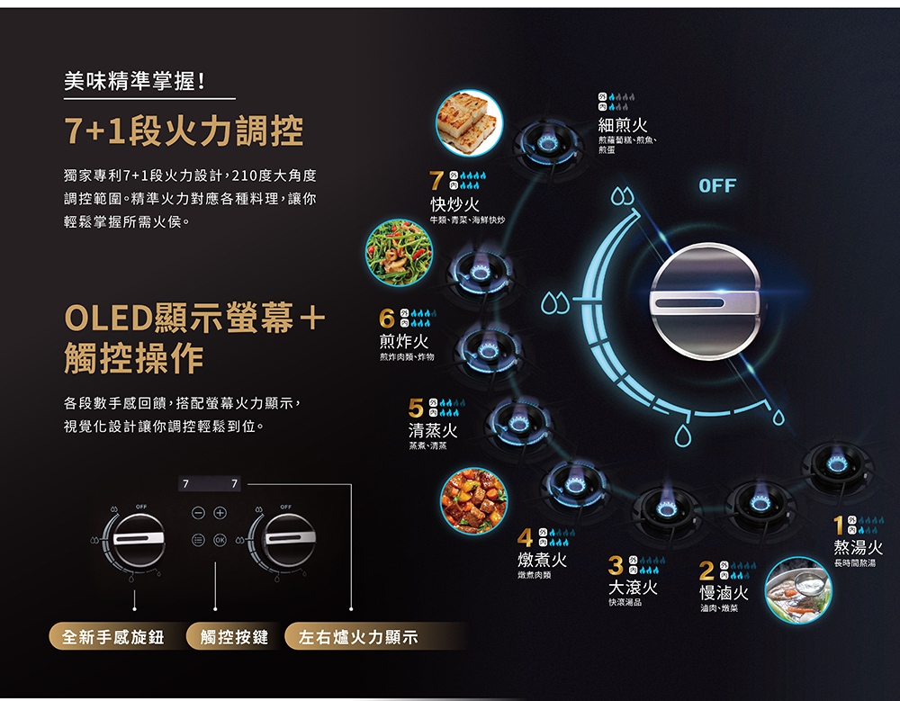 SAKURA櫻花牌 G-2929 - 詳情2