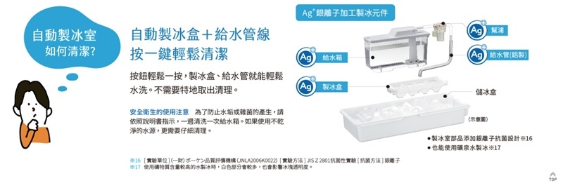 SHARP夏普 SJ-GK51AT - 詳情7