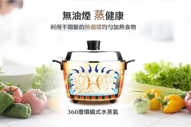 TATUNG大同 TAC-06R - 詳情7