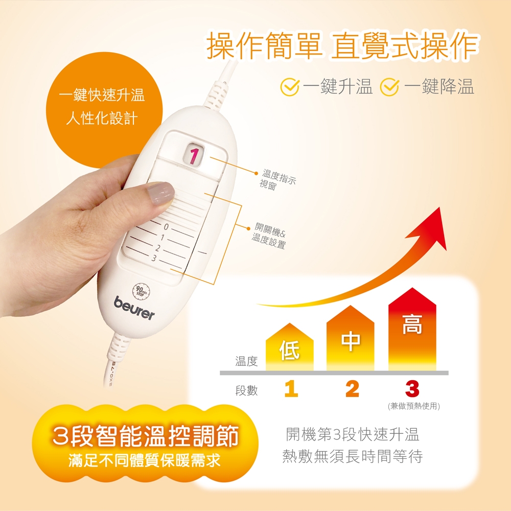 beurer德國博依 HK 123 XXL - 詳情8