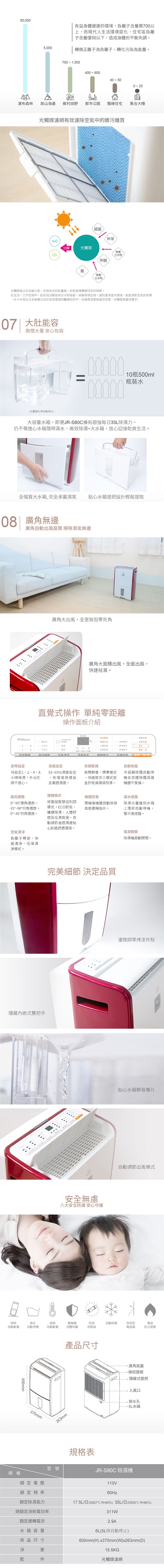 Mistral美寧 JR-S80C - 詳情2
